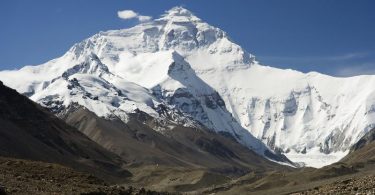 Himalaji (Vikipedija)