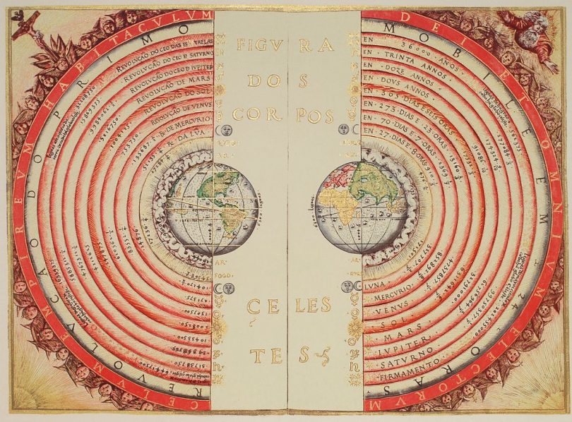 Ptolomejev geocentrični sistem (Vikipedija