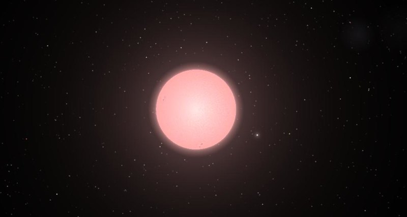 Zvezda Ros 128 (Vikipedija)