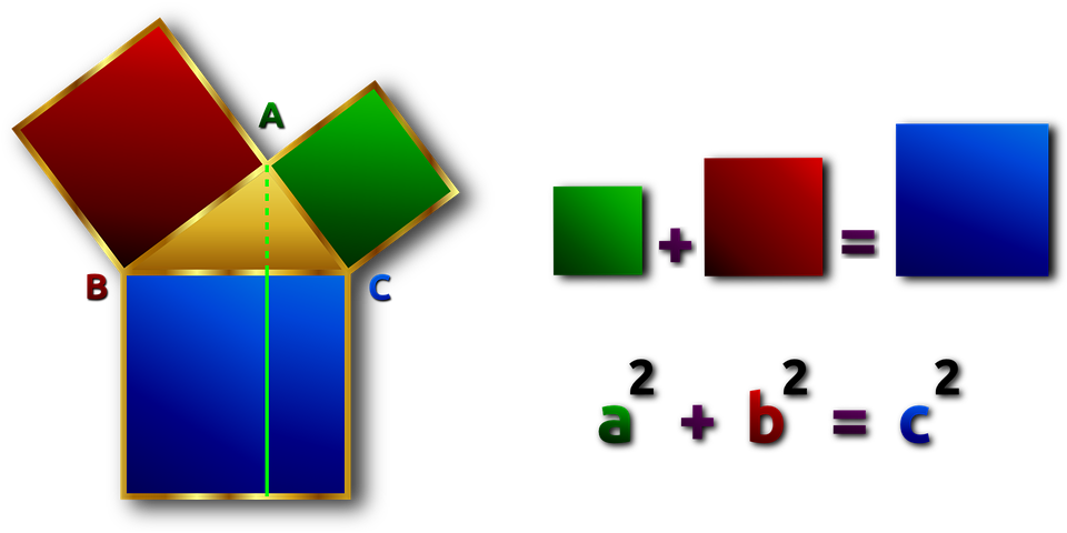 Kvadrat nad hipotenuzom jednak je zbiru kvadrata nad obe katete